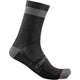 Castelli Socks And Overshoes